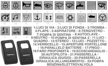 immagine-1-bascula-parallelo-batterie