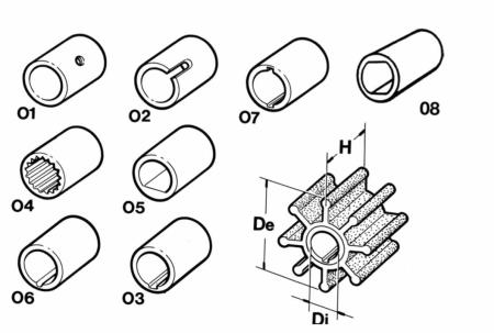 immagine-2-ancor-girante-jo50018