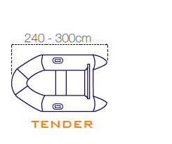 immagine-2-telo-copri-barche-covy-line-tender-ean-8024827980040